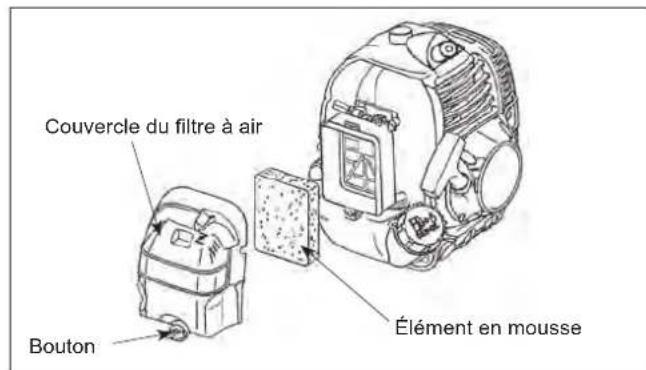 Maruyama B420L - Nettoyage du filtre à air - 1