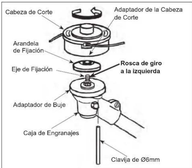 Maruyama B420L - CÓMO EVITAR EL PELIGRO - 1