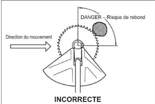 Maruyama B420L - Sécurité d'utilisation du coupe- bordures/ débroussailleuse - 3