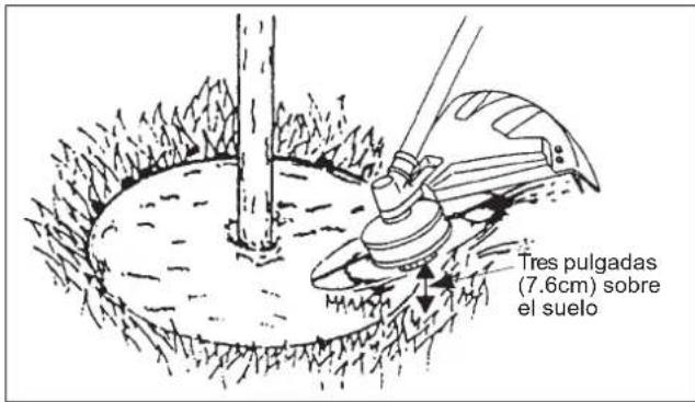 Maruyama B420L - Recortando - 1