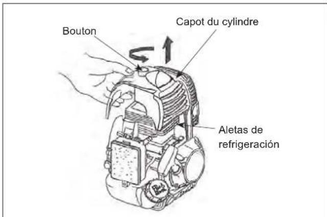 Maruyama B420L - Nettoyage des ailettes de refroidissement du cylindre - 1