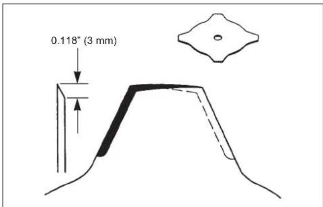 Maruyama B420L - Four-tooth Blade - 1
