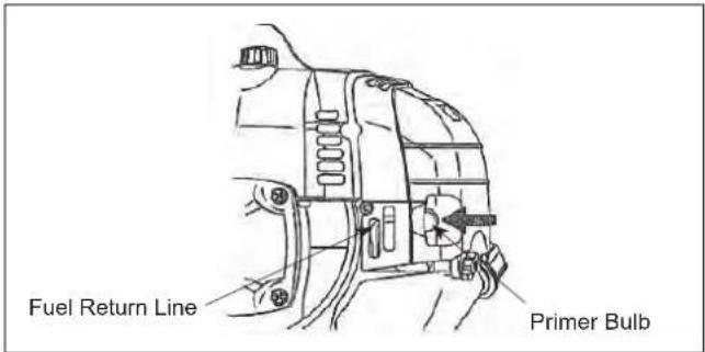 Maruyama B420L - Cold Starting Procedure - 1