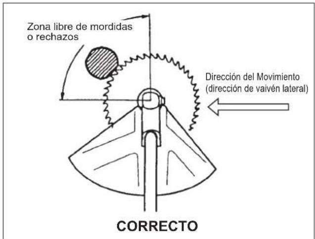 Maruyama B420L - CÓMO EVITAR EL PELIGRO - 1