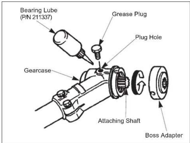 Maruyama B420L - Gearcase Lubrication - 1
