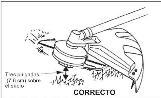Maruyama BT230L - Cortando con el cabeza de corte - 1
