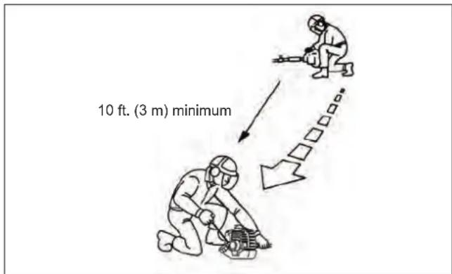 Maruyama BT230L - HOW TO AVOID THE HAZARD - 1