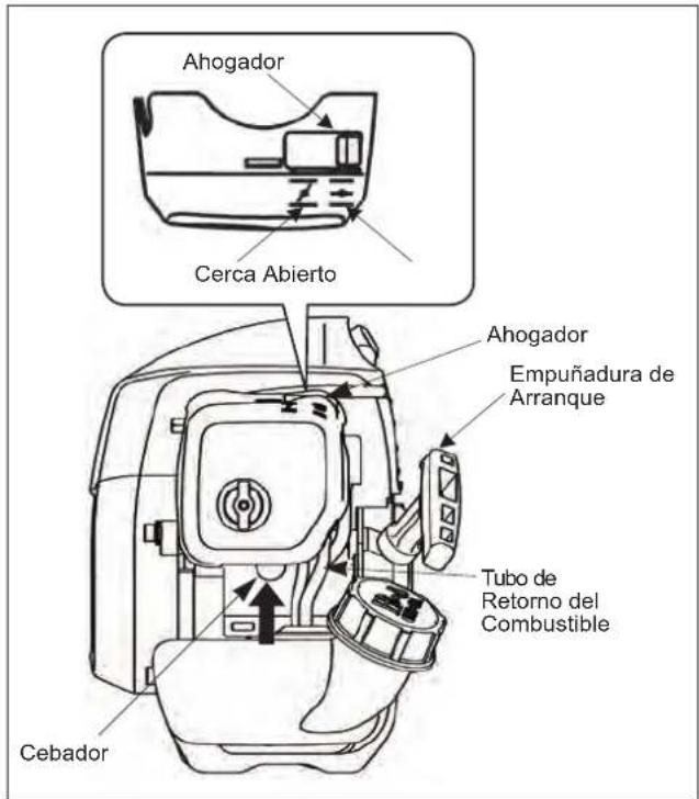 Maruyama BT230L - Procedimiento para el Arranque en Frio - 1