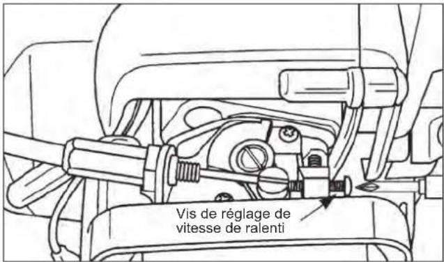 Maruyama BT230L - COMMENT ÉVITER LE DANGER - 1