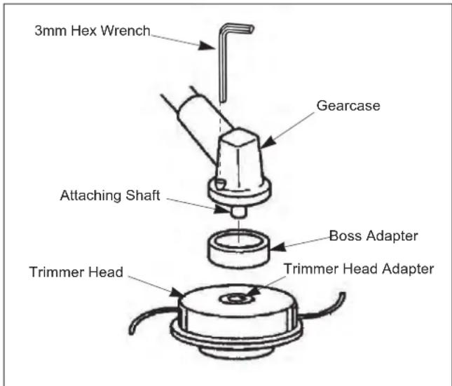 Maruyama BT230L - Installing Trimmer Head - 1
