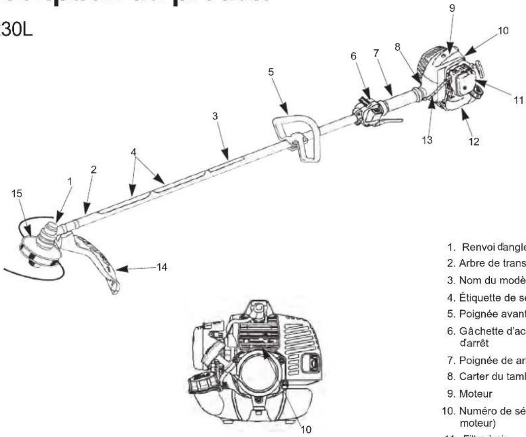 Maruyama BT230L - Description du produit - 1