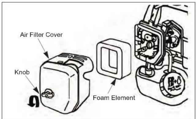 Maruyama BT230L - Air Filter Cleaning - 1