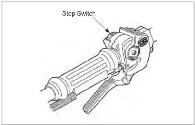 Maruyama BT230L - To Stop The Engine: - 1