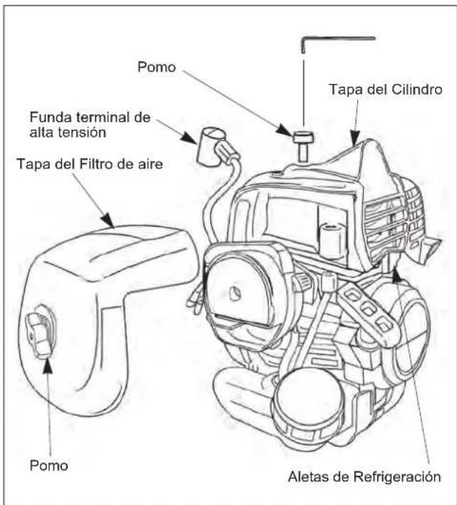 Maruyama BT230L - Intervalo de mantenimiento - 1