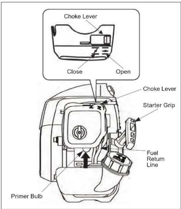 Maruyama BT230L - Cold Starting Procedure - 1