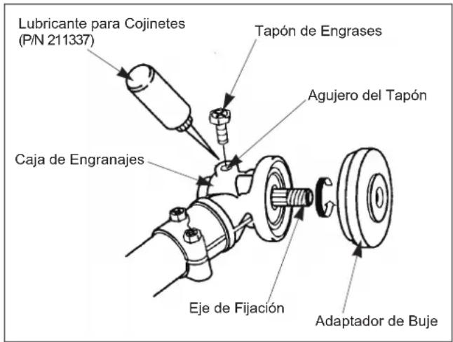 Maruyama BT230L - Lubricación de la Caja de Engranajes - 1