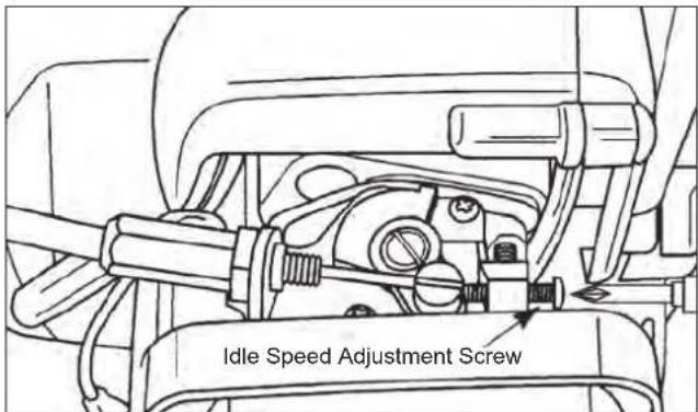 Maruyama BT230L - HOW TO AVOID THE HAZARD - 1