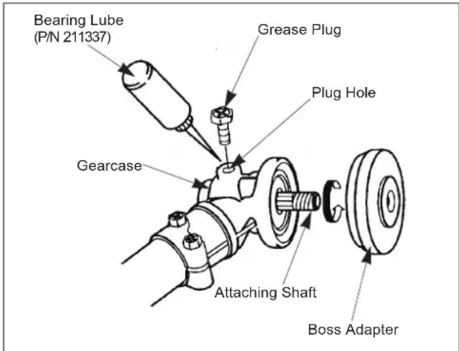 Maruyama BT230L - Gearcase Lubrication - 1