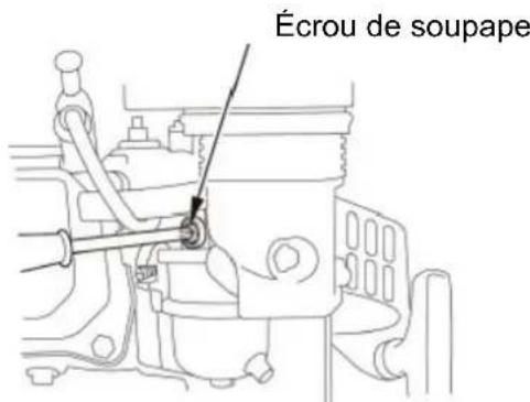 Anova MC507 - Réglage de la vitesse du carburateur - 1