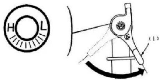 Anova MC507 - Arrêt - 1