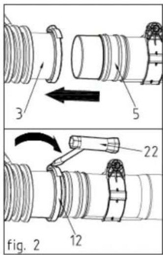 Anova SG76C - Connexion du tube arrière (fig. 2) - 1