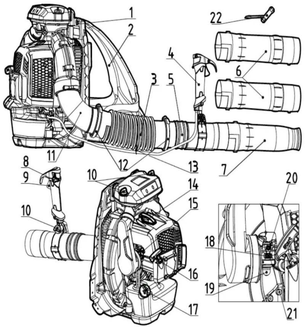 Anova SG76C - IDENTIFICATION DES SYMBOLES ET COMPOSANTS DE LA MACHINE. - 6