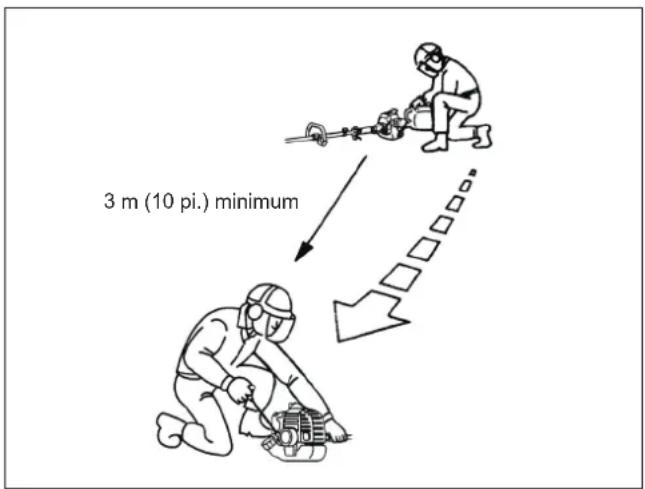 Maruyama M300QC - Sécurité du carburant - 1