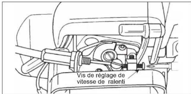 Maruyama M300QC - COMMENT ÉVITER LE DANGER - 1