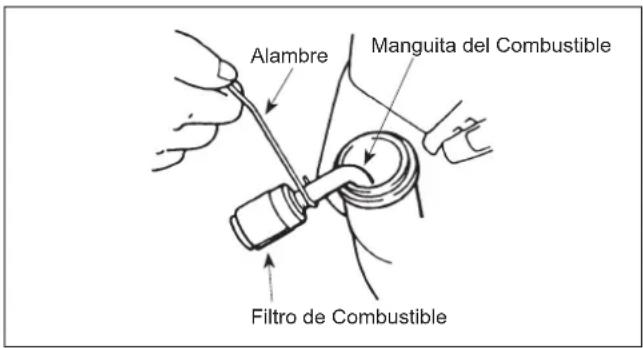 Maruyama M300QC - Cambio del Filtro de Combustible - 1