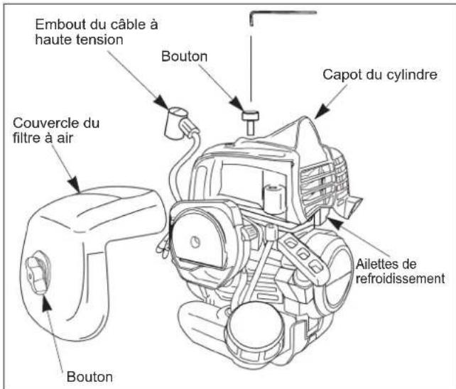 Maruyama M300QC - Nettoyage des ailettes de refroidissement du cylindre - 1
