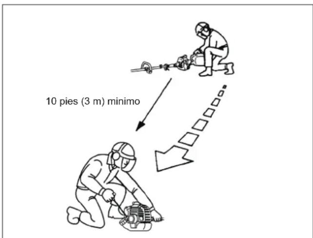 Maruyama M300QC - Seguridad del combustible - 1