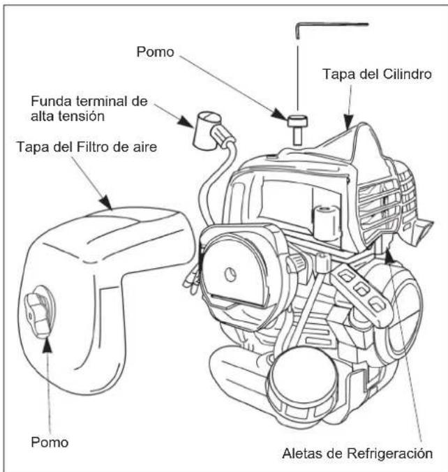 Maruyama M300QC - Limpieza de las aletas de refrigeración - 1