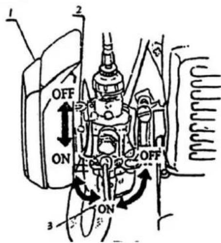 Anova AG14 - 4,4-démarreur avec le moteur chaud - 1
