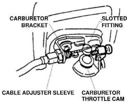 Maruyama M23S - Connecting Stop-Switch Wires - 2