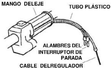 Maruyama M23S - Conexión de los Alambres del Interruptor de Parada - 2