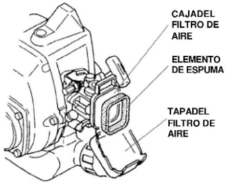 Maruyama M23S - Mantenimiento: - 1