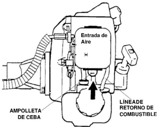Maruyama M23S - Arranque del Motor en Frío - 1