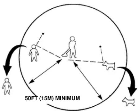 Maruyama M23S - Sécurité et utilisation - 1