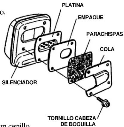 Maruyama M23S - Limpieza general y ajuste - 1