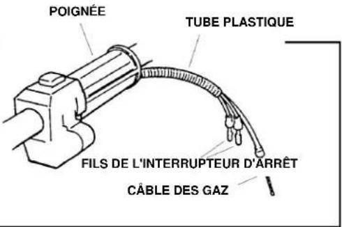 Maruyama M23S - Raccordement des fils de l'interrupteur d'arrêt - 3