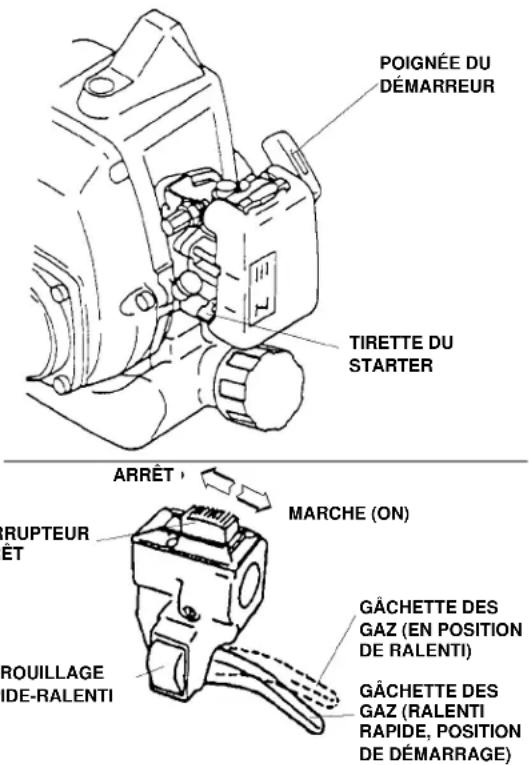 Maruyama M23S - Remise en marche à chaud - 1
