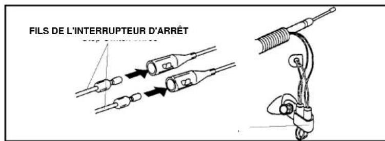 Maruyama M23S - Raccordement des fils de l'interrupteur d'arrêt - 1