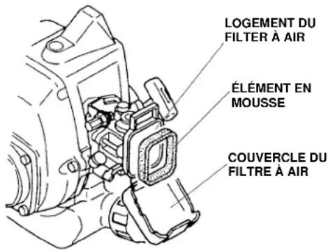 Maruyama M23S - Entretien : - 1