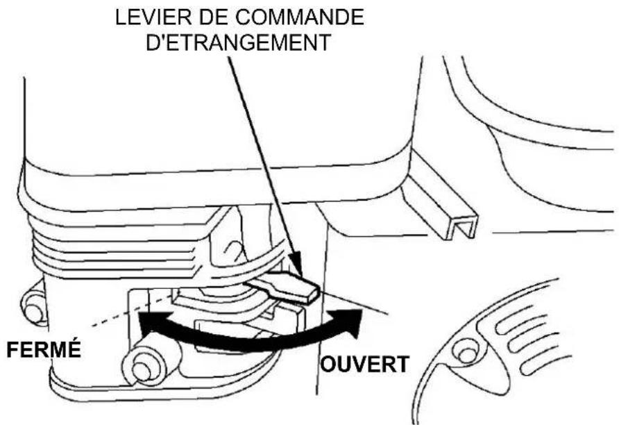 Anova BA4C20T - Précautions: - 1