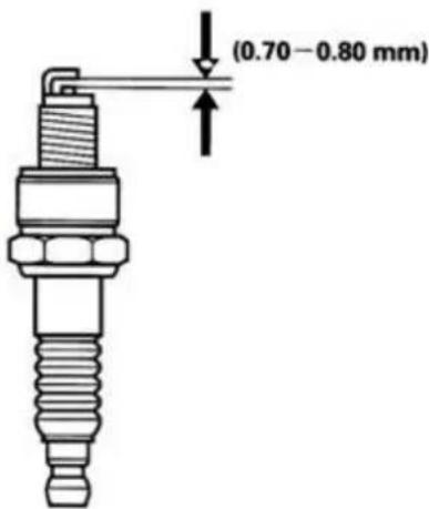 Anova BA4C20T - avertissement - 1