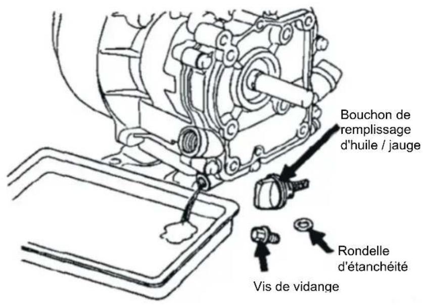 Anova BA4C20T - Changer l'huile moteur (huile de graissage) - 1