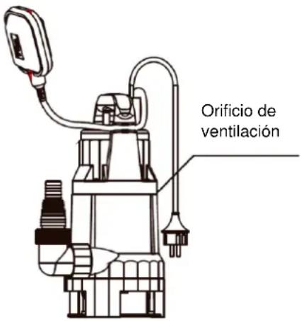 Anova BE1000ASX - Protección automática para seguridad: - 1