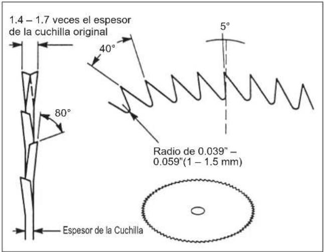 Maruyama B42L - Cuchilla de 80 dientes - 1