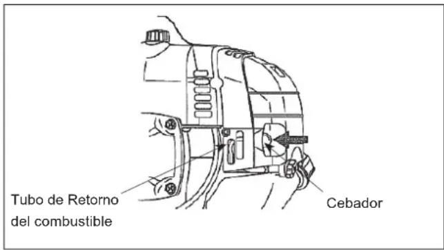 Maruyama B42L - Procedimiento para el Arranque en Frio - 1