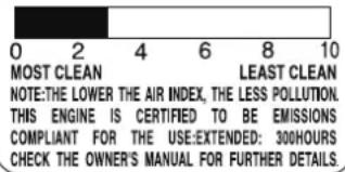 Maruyama B42L - This warranty does not cover the following: - 1